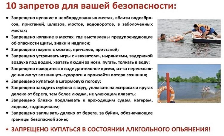 10 zapretov na vode